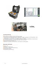 MultiAnalyser SF6 - 2