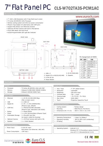 CLS-W702TA3S-PCM1AC