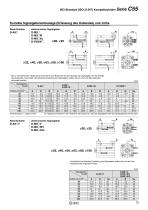 C(D)55 series - 11