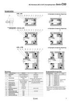 C(D)55 series - 5