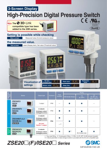 High-Precision Digital Pressure Switch