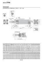 ISO-Zylinder - 8