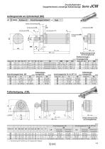 JCM series - 11