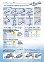 JCM series - 2