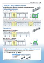 JCM series - 3