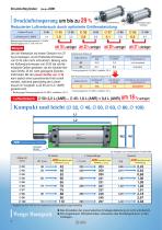 JMB series - 2