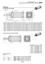 JMB series - 7