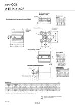 Kompaktzylinder Serie CQ2 - 10