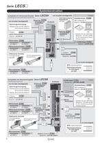 LECS series - 2