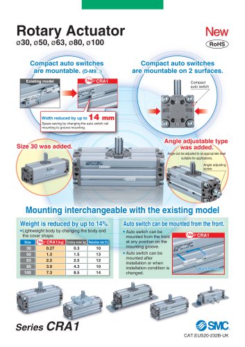 Rotary Actuator