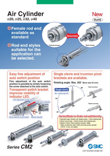 Series CM2