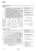 VNA - 6