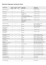 Hand-und Elektrostempelkatalog-8