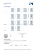 Circometer-2