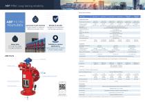 ABF Series Catalogue INDUSTRY 2023_DE - 3