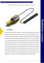 R700 radiation detector with NaI sensor