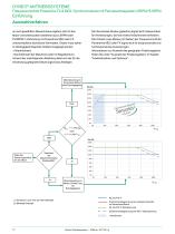 Dyneo Antriebssysteme: Motovariateurs Dyneo: Powerdrive FX / MD2 + LSRPM / HPM - 10