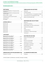 Dyneo Antriebssysteme: Motovariateurs Dyneo: Powerdrive FX / MD2 + LSRPM / HPM - 5