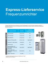 Unser Express- Lieferservice - 8