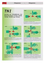 Benzinger_TNI_D - 4