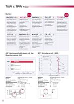 TAW & TPW 45° & 90° Fräser - 4