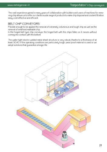 CHIP CONVEYORS