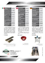 BM 400-2
