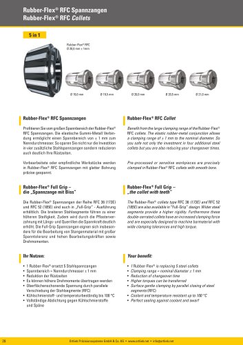 Rubber-Flex® RFC Collets