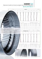 Das flexible Baukastensystem - 5