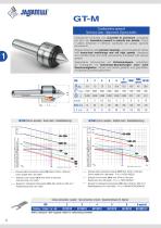 KATALOG-10