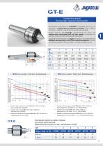KATALOG-7