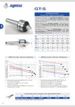 KATALOG-8