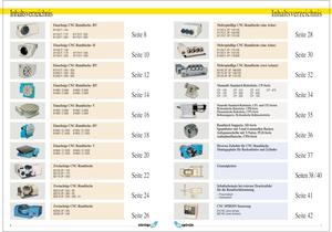 Elektronische Teilapparate - 4