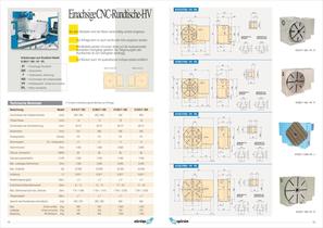 Elektronische Teilapparate - 7