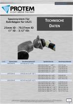 Konzentrisches Spannsystem für Rohrbögen - Rohrbögen für die US Serie - 4
