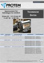 Konzentrisches Spannsystem für Rohrbögen - Rohrbögen für die US Serie - 5