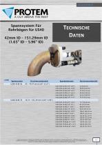 Konzentrisches Spannsystem für Rohrbögen - Rohrbögen für die US Serie - 6