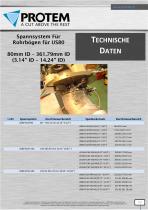 Konzentrisches Spannsystem für Rohrbögen - Rohrbögen für die US Serie - 7