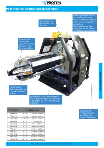 PFM Pipeline Bearbeitungsmaschinen - Auslegung und Wartung von Pipelines