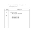 Serco SBM1 - 3