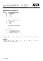 Automation - Temperatur, Regeln, Überwachen - 17