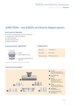 EHEDG-zertifizierte Sensoren-11