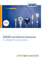 EHEDG-zertifizierte Sensoren