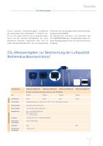 Feuchte-11