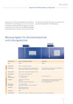 Feuchte-13
