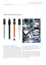 Flüssigkeitanalyse-5