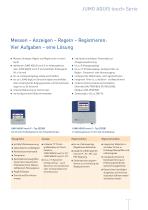 JUMO AQUIS Touch Serie-5