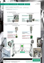 Securichute 600-800-1000-2000 kg fangvorrichtungen-2