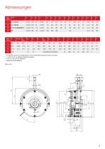 Broschüre | Federkraftbremse - INTORQ BFK468-9