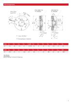 Broschüre | Federkraftbremse - Slim Line -7